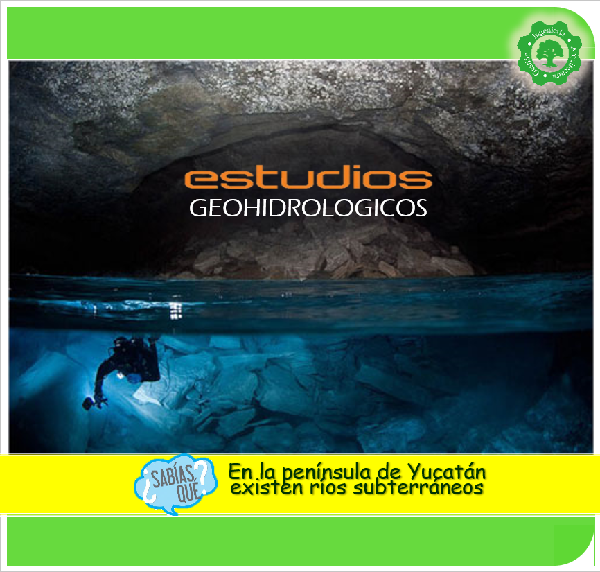 Estudios geohidrologicos