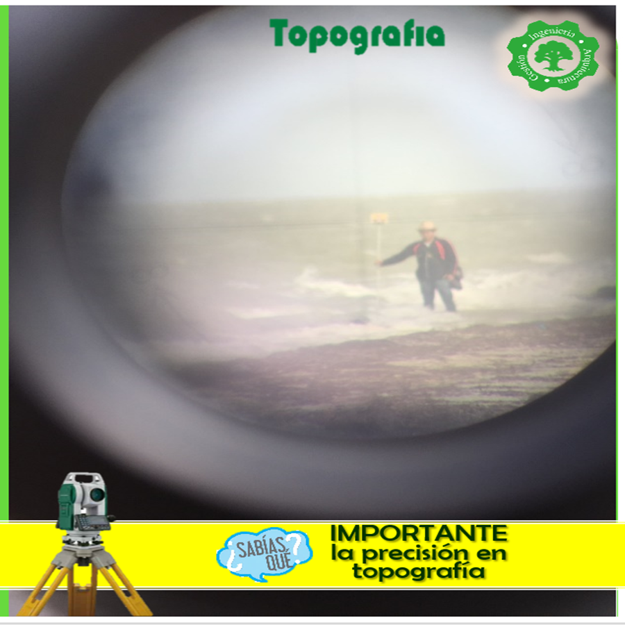 Topografia en Yucatán