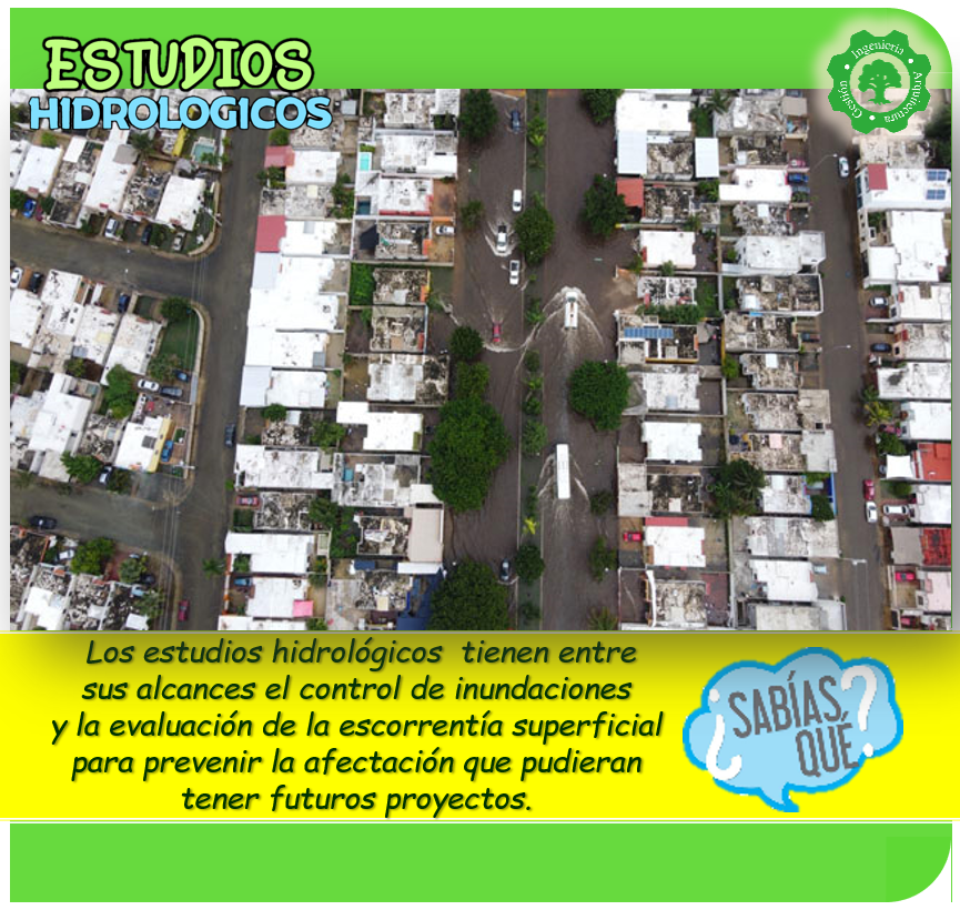 Estudio hidrologico en Mérida
